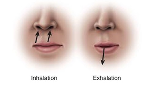 breathing exercises