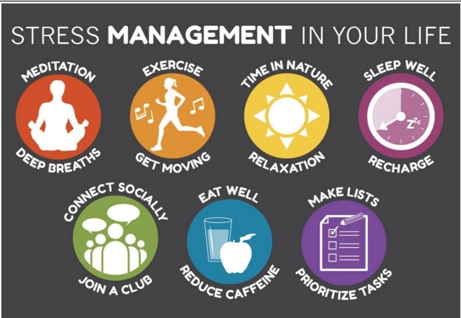 how to do stress management