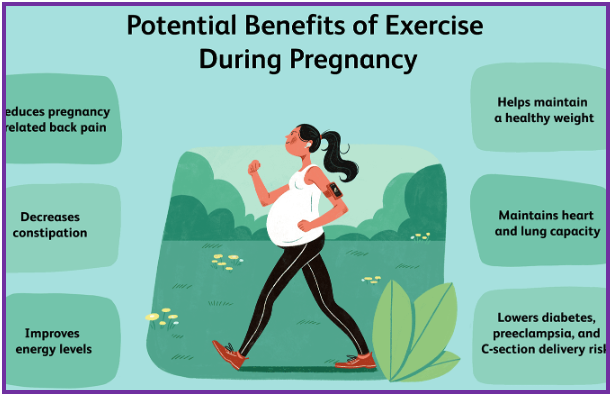 Antenatal Class and exercises are Important in Pregnancy 
