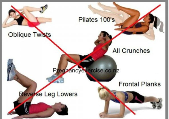 exercises to avoid after cesarean section of pregnancy