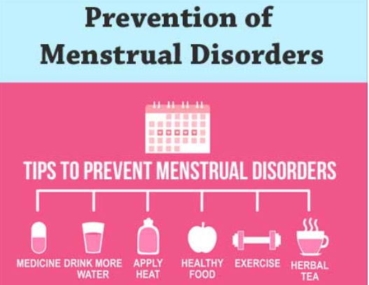 menstrual disorders
